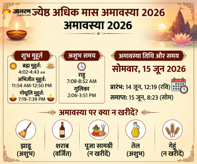 ज्येष्ठ मास अमावस्या 2026 
